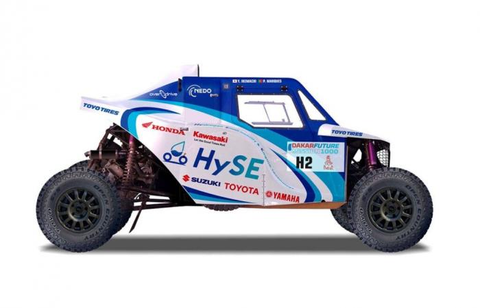 questo motore a idrogeno rivoluzionerà la Dakar 2025?