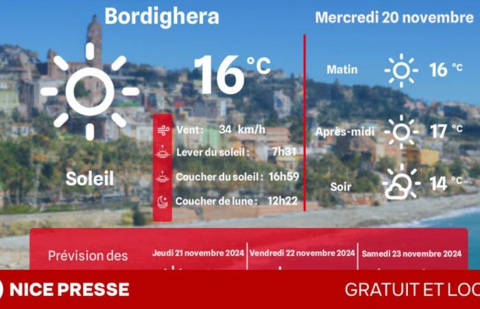 che tempo e temperature mercoledì 20 novembre?