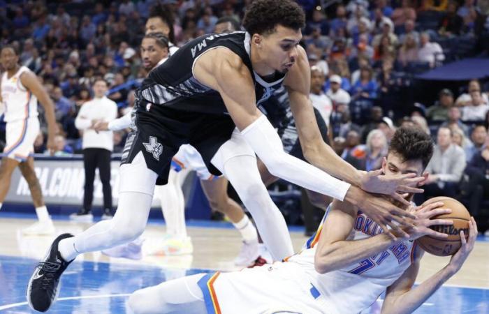 Anteprima della partita: San Antonio Spurs contro Oklahoma City Thunder