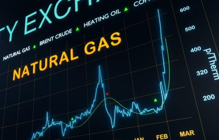 Lo spread negativo del gas estate/inverno potrebbe passare – Storengy | Notizie Montel