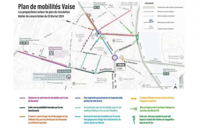 Lione: strade ciclabili, senso unico… Lezioni dalla consultazione sulla mobilità a Vaise