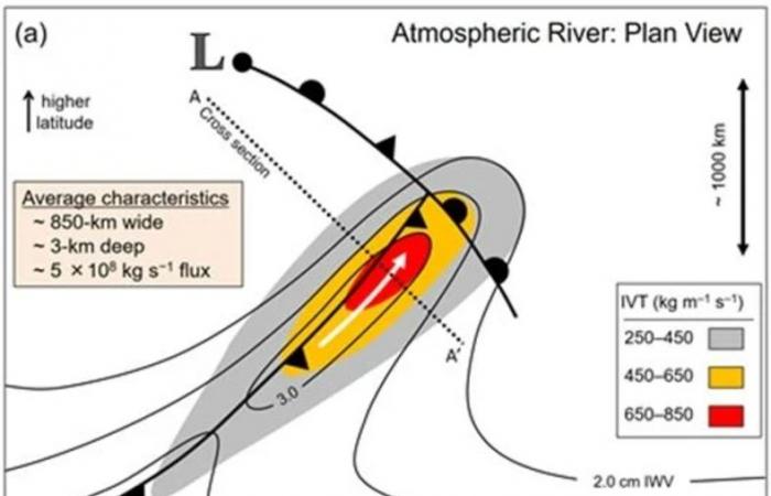 Un fiume dall’atmosfera devastante potrebbe scaricare 600 l/m² e provocare gravi inondazioni negli Stati Uniti!