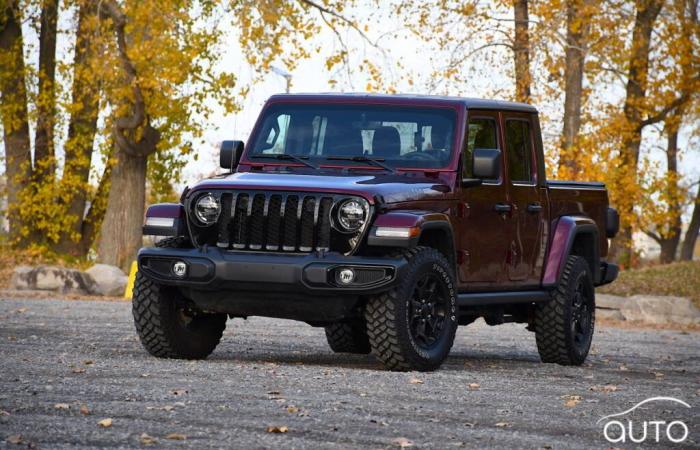 Qual è il futuro della Jeep Gladiator? | Novità automobilistiche