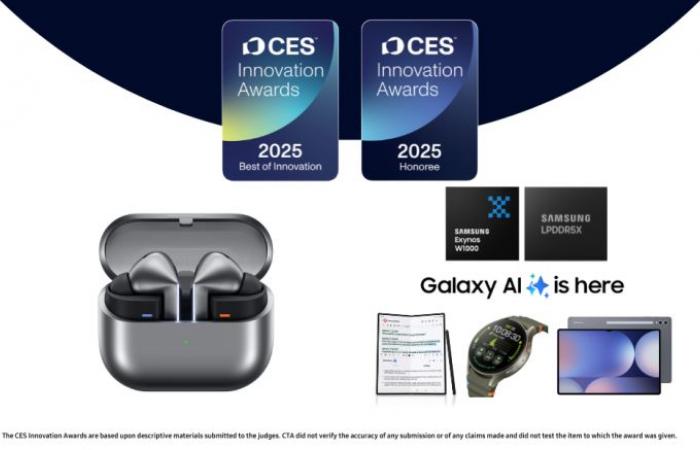 Le innovazioni Samsung basate sull’intelligenza artificiale sono riconosciute dalla Consumer Technology Association – Samsung Newsroom Canada