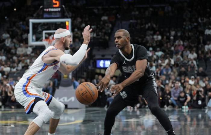 San Antonio-Oklahoma City, risultato finale: gli Spurs vincono la prima partita di Coppa NBA 110-104