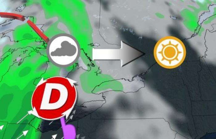 Questa settimana arriverà il lato oscuro dell’autunno