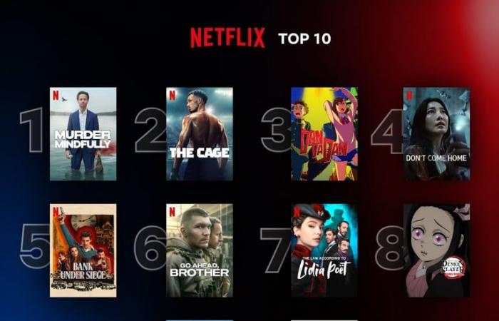 Questo anime sorprende su Netflix: entrando nella TOP 10, fa molto meglio di Dragon Ball Daima