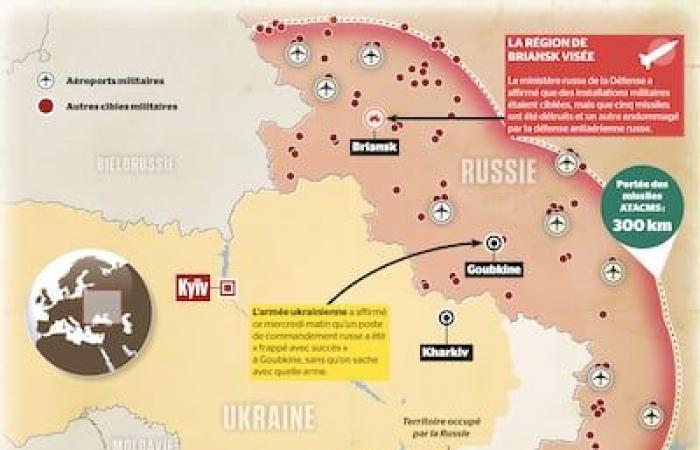 Questo è l’aspetto del missile ucraino lanciato sulla Russia e della dottrina nucleare che Putin minaccia di utilizzare in cambio