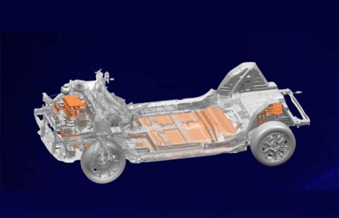 Fiat Grande Panda: le prime consegne rinviate al 2025? Qual è il problema?