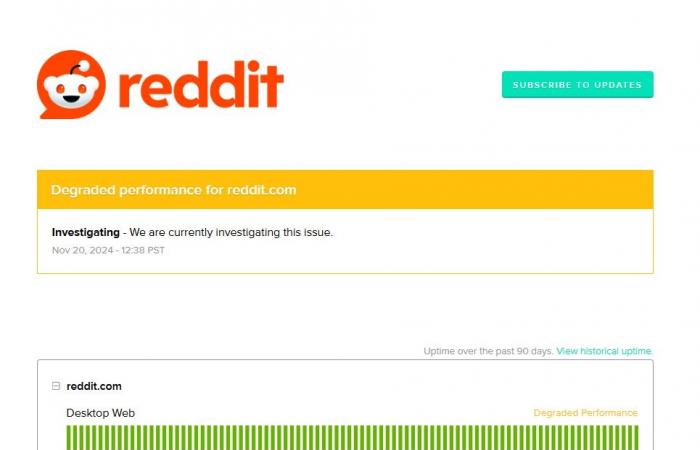 Reddit non funzionava: ultimi aggiornamenti su gravi interruzioni