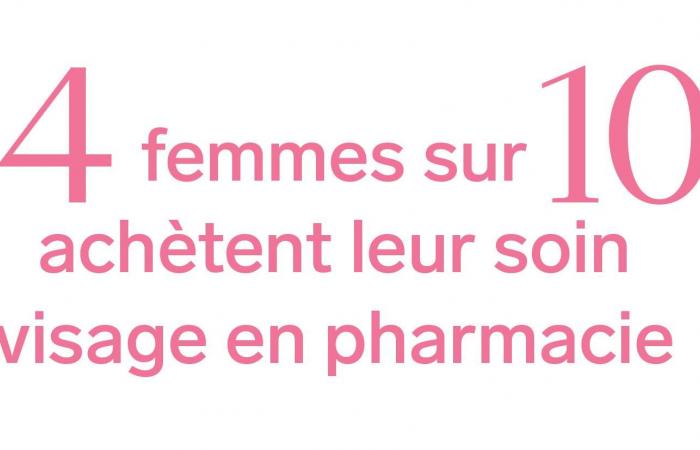 Belgio, un piccolo El Dorado per i cosmetici belgi?