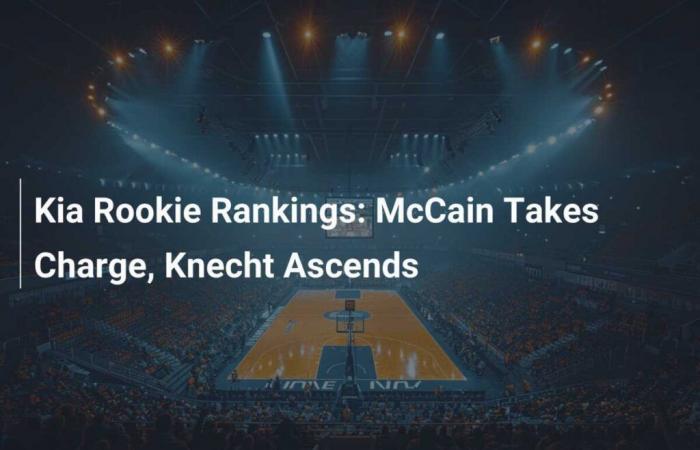 Kia Rookie Rankings: McCain prende le redini, Knecht si rialza