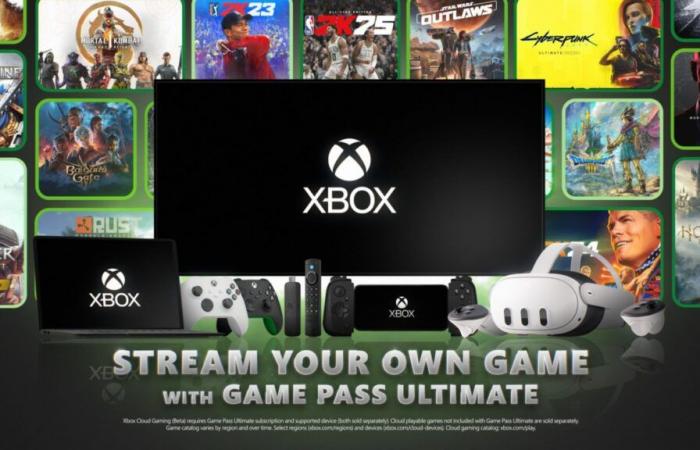 Xbox Cloud Gaming: ora puoi trasmettere in streaming i tuoi giochi! | Xbox