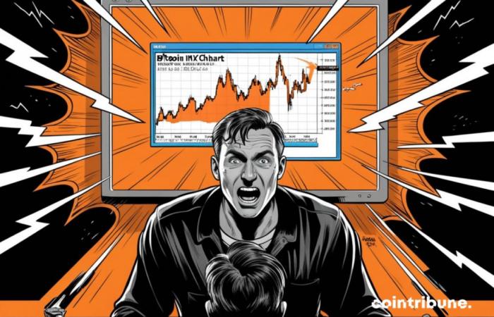 L’Open Interest di Bitcoin vola: cosa aspettarsi?