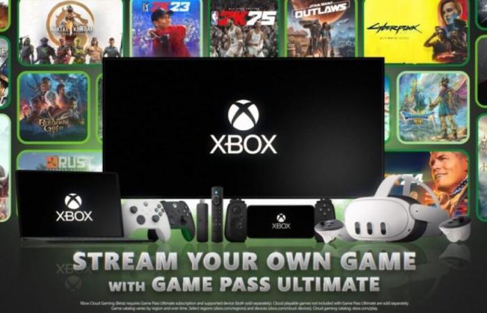 Cambiamento per i giocatori Xbox, che ora possono giocare ai propri giochi tramite streaming