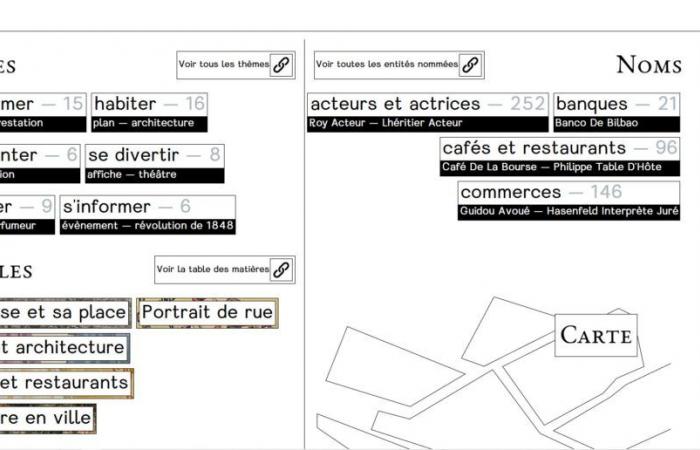 “Quartier Richelieu”, un nuovo sito di vecchie immagini del cuore di Parigi