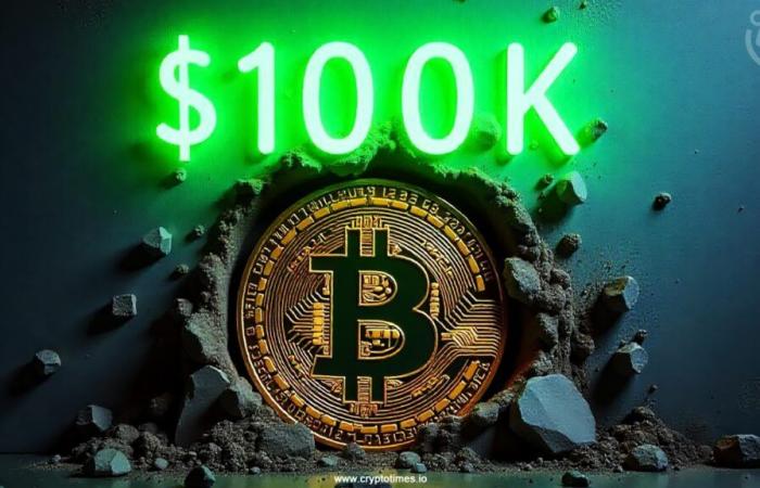 La spinta da 100.000 dollari di Bitcoin alimenta il rally di BCH, BSV e BTG