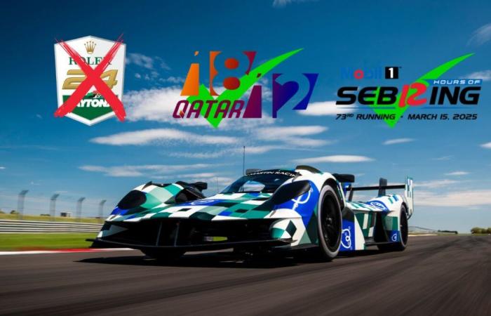 IMSA – Niente Aston Martin Valkyrie alla 24 Ore di Daytona