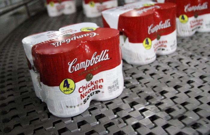 Campbell’s Co. | Gli azionisti approvano il nuovo nome