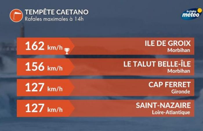 Monitoraggio meteorologico: attenzione al gelo con l'arrivo del gelo