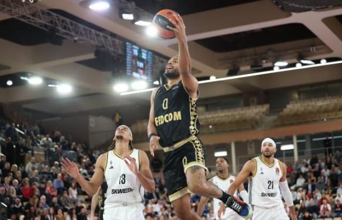 Il Monaco rimonta in Eurolega a spese dell’Asvel