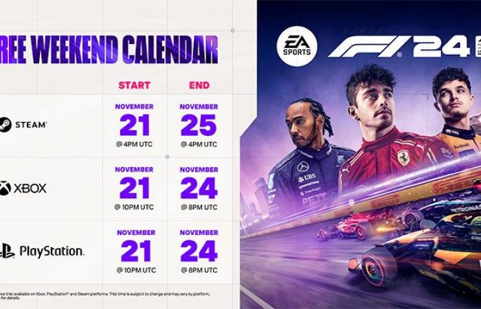 EA Sports F1 24 sarà giocabile gratuitamente dal 21 al 25 novembre