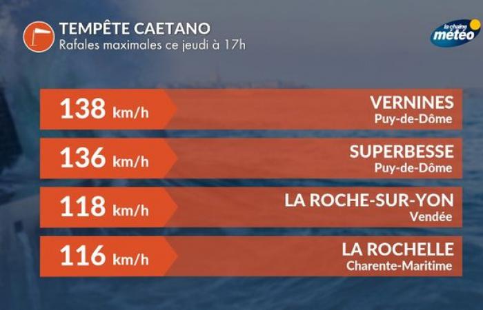 Monitoraggio meteorologico: attenzione al gelo con l'arrivo del gelo