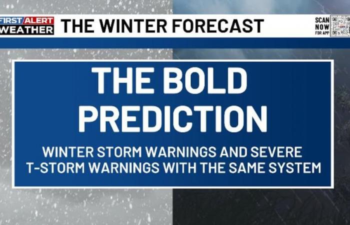 Previsioni meteorologiche invernali di Chris Bailey