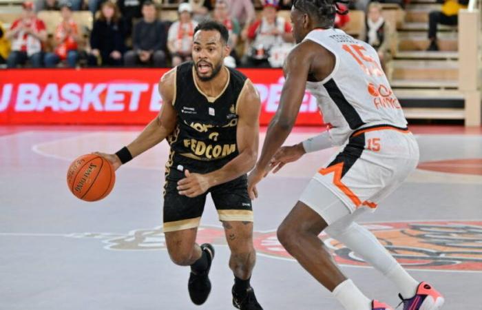 Asvel battuto dal Monaco e da un grande Okobo