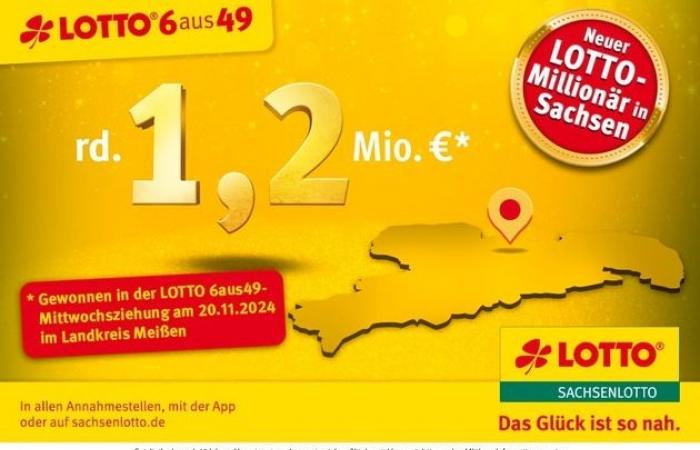 Con un LOTTO sei puoi vincere milioni nel distretto di Meißen