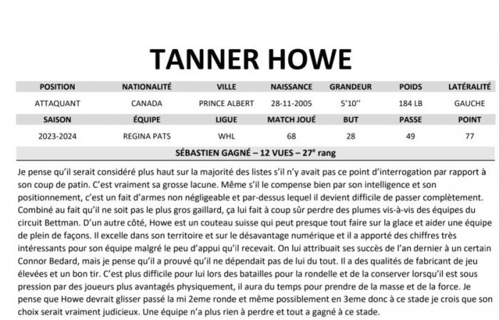 possiamo aspettarci un'esplosione da Tanner Howe!