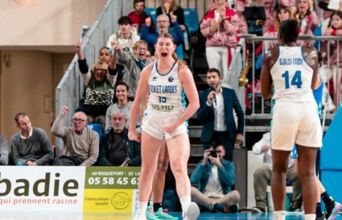 Il Basket Landes respinge Perfumarias e cerca la qualificazione