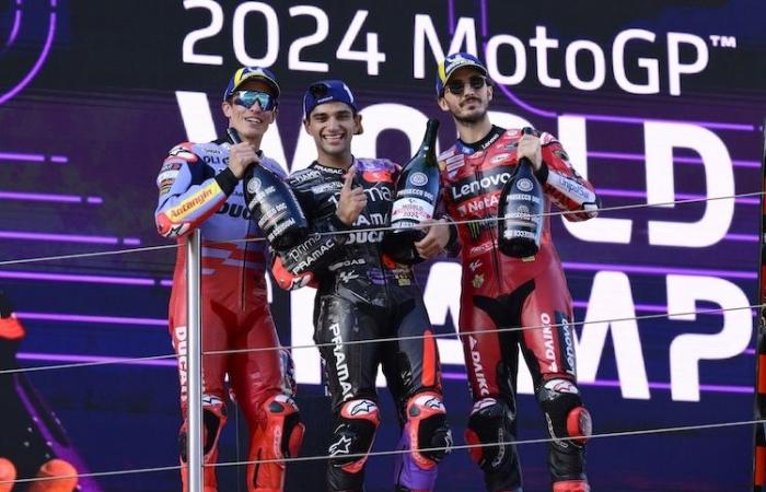 MotoGP, Ducati: dominio senza precedenti nel Gran Premio del 2024