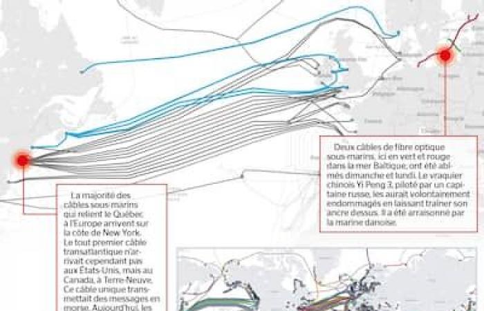 Il Canada non è pronto per la guerra dei cavi sottomarini che minaccia le nostre comunicazioni