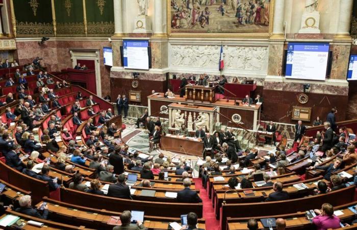 quattro domande sulla nuova giornata della solidarietà votata dal Senato durante la discussione sul bilancio