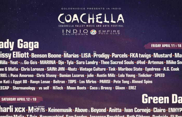 Se il Coachella non riesce a fare il tutto esaurito con questa formazione, sono nei guai