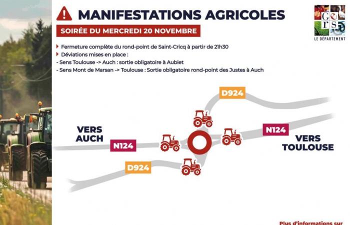 Manifestazione degli agricoltori: Diga che filtra la rotatoria di Saint-Cricq ad Auch