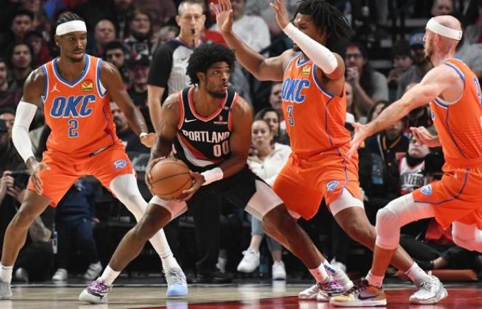 OKC Thunder pronto a rimbalzare contro i Trail Blazers dopo le sconfitte consecutive