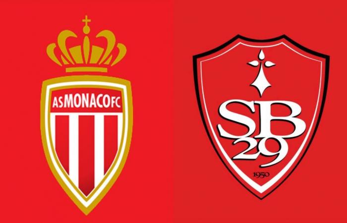 AS Monaco-Stade Brestois. Lo scenario della partita secondo i bookmaker