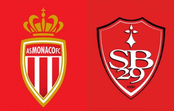 AS Monaco-Stade Brestois. Lo scenario della partita secondo i bookmaker