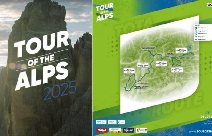 Ciclismo. Tour of the Alps – Un Tour of the Alps ultramontagna 2025… 14700 m di dislivello