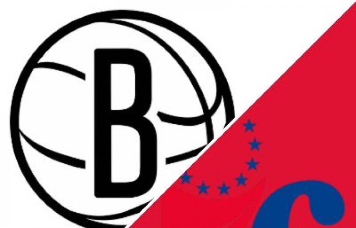 76ers 113-98 Nets (22 novembre 2024) Riepilogo della partita