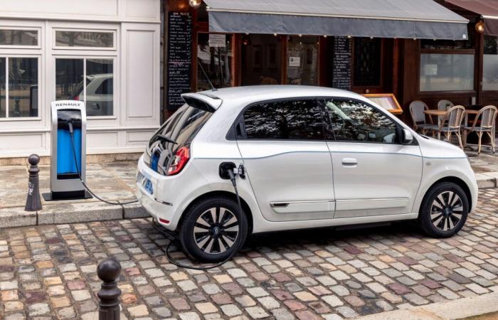 la Renault Twingo elettrica a prezzi incredibili dell'usato