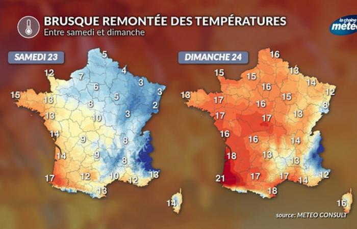 dopo la neve, cambiamento radicale delle temperature in Francia questo fine settimana!