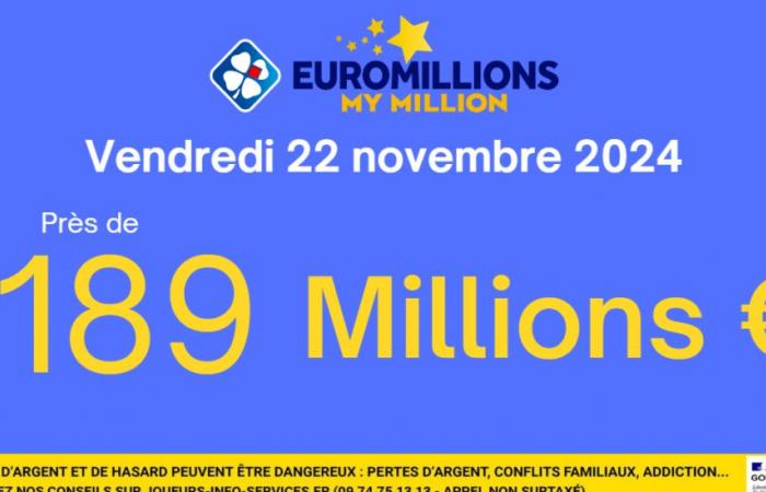 come vincere il jackpot di 189 milioni di euro con 100 persone che vincono 1 milione di euro?