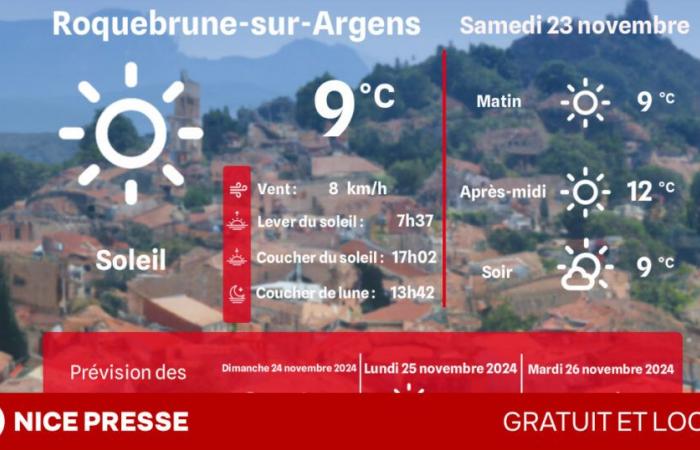 che tempo e temperature sabato 23 novembre?