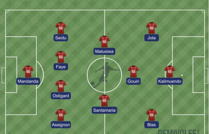 Lille-Stade Rennes: la probabile formazione di Sampaoli