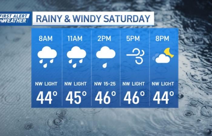 Meteo a Boston oggi, previsioni per il New England – NBC Boston