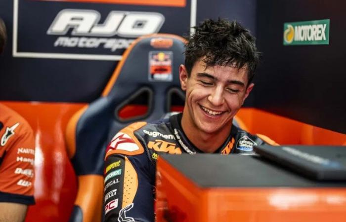 Test Moto2 e Moto3: Deniz Öncü e José Antonio Rueda, i più veloci a Jerez