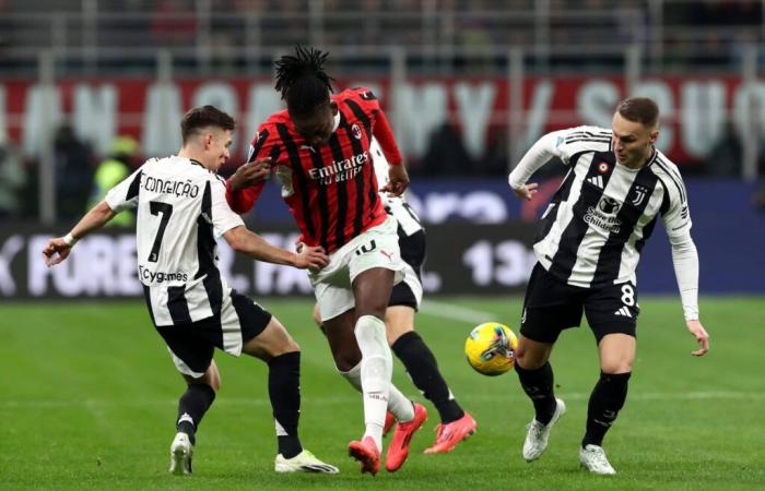 Juventus e Milan pareggiano allo Stadio San Siro |Juventus-fr.com